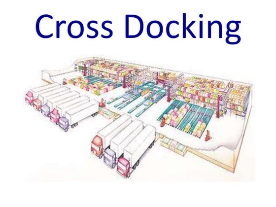 6 cross docking nam