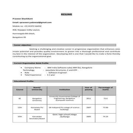 Praveen_Resume