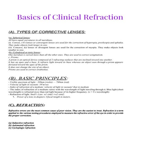 clinicalrefraction