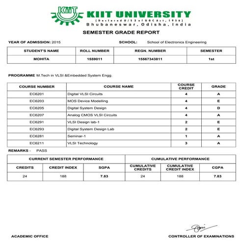 result | PDF