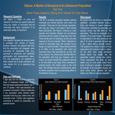 The Relationship Between Sexual Abuse And Addiction | PPT