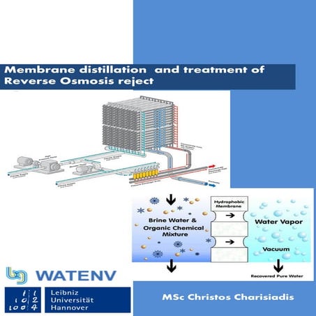 Reverse Osmosis and Membrane Distillation 