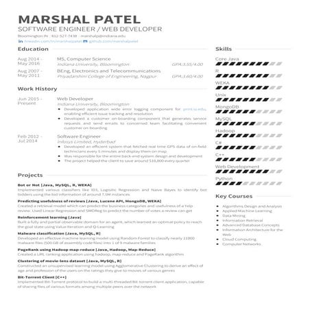 marshal_patel