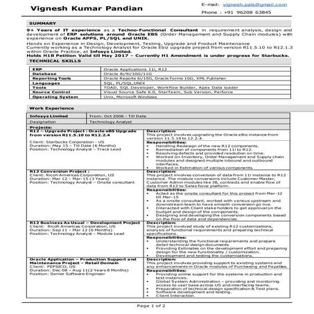 Vignesh Kumar Pandian