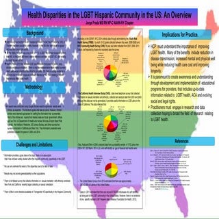LGBT Health Disparities | PPTX