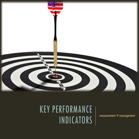 GBlackard USCPPD512B - KPI Development