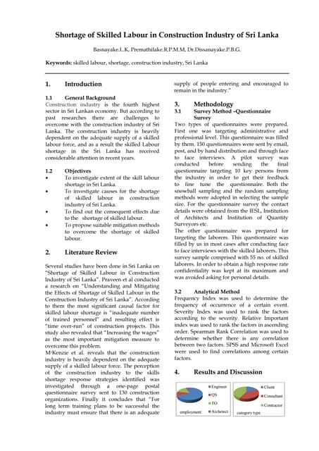 Abstract-Shortage of Skilled Labour...