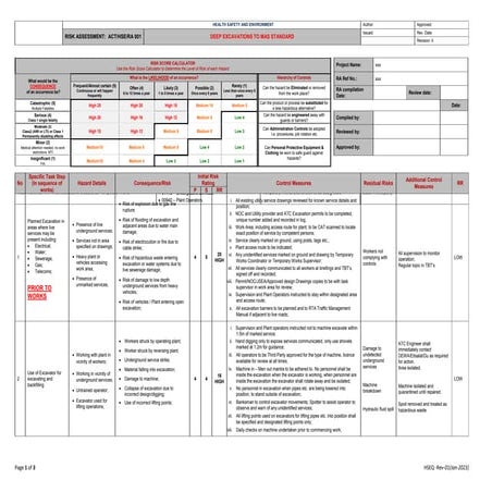 6 Excavations (Temporary Works) Risk Assessment Templates.docx
