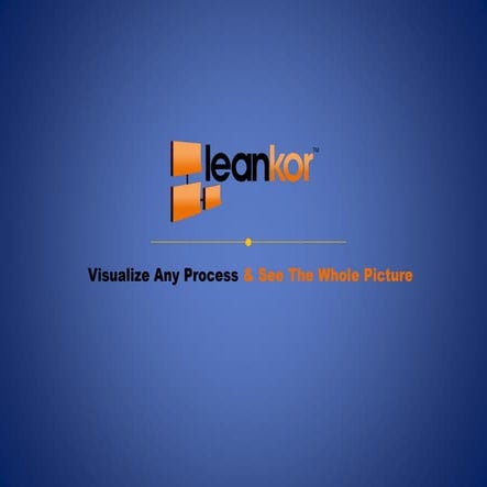 Leankor Sales Deck March 2015