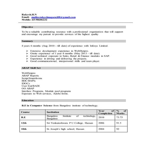 Resume-Roopa | DOC