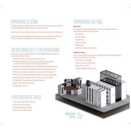 ESG Summary of Capability