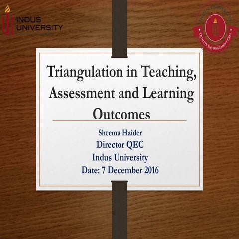 Triangulation in Teaching Assessment & learning Outcomes (2) (1)