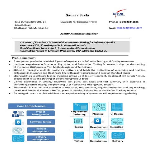 Gaurav Savla - Consultant