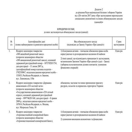 Указ Порошенка