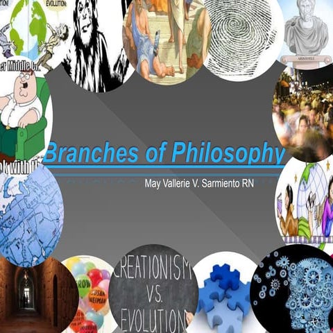PPT for Philosophy