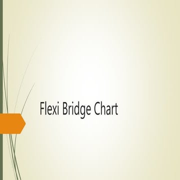 Flexi_Bridge_Chart