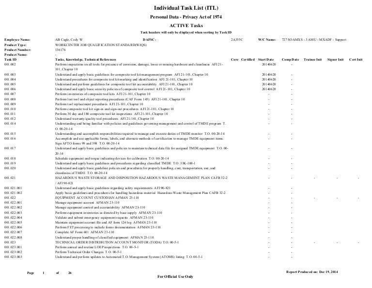 itp af form 244