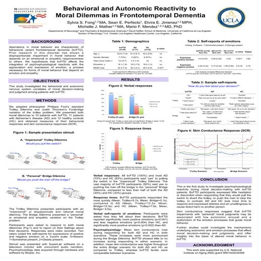 Fong_Trolley Poster_ICFTD 