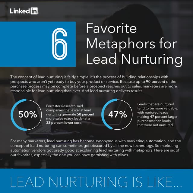 6 favorite metaphors for leading nurturing