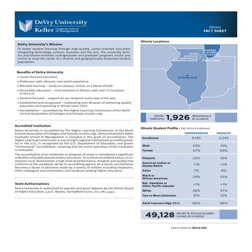 DVU Fact Sheet - IL Mar 2015