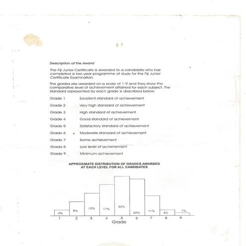 FJC2 | PDF