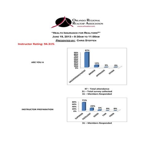 Healthcare for Realtors 6.19.13 Feedback