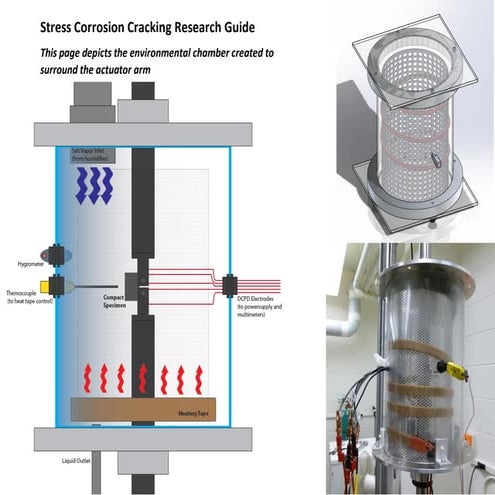 SCC Research Guide | PDF