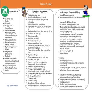 Ύλη Γλώσσας Δημοτικού