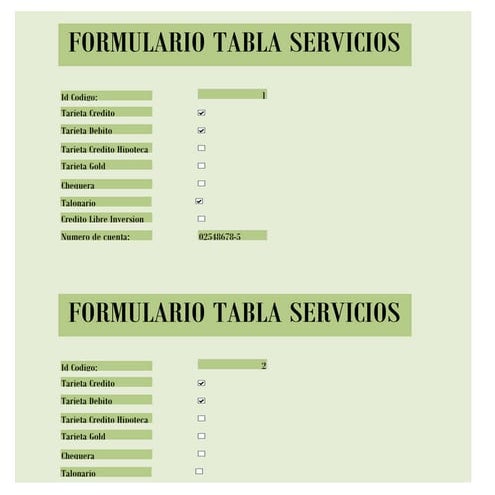 6 formulario tabla servicio