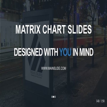 Matrix charts