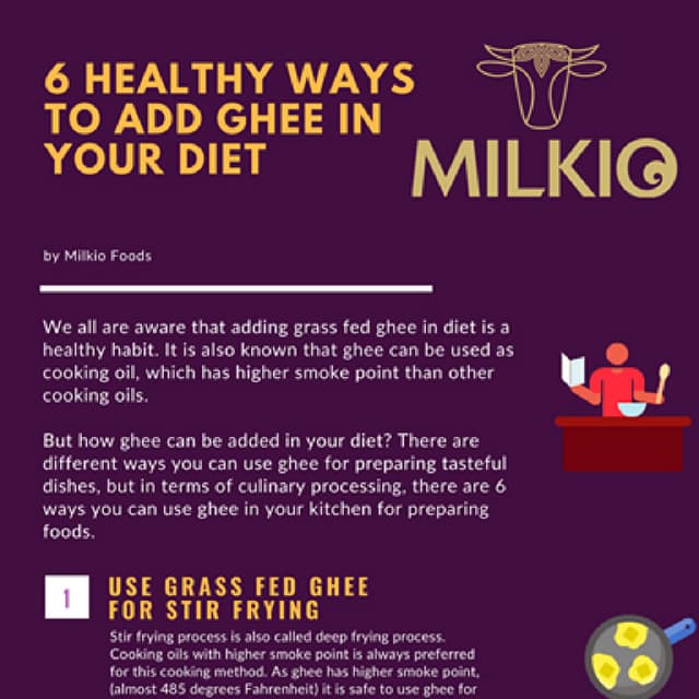 6 healthy ways to add grassfed ghee in your diet PDF