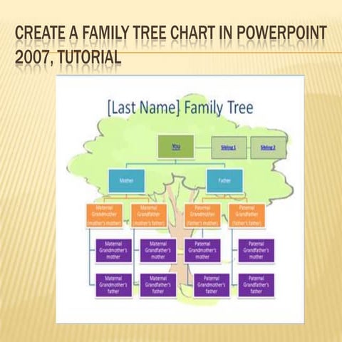 6 ict tutorial create a family tree chart in power point 2007
