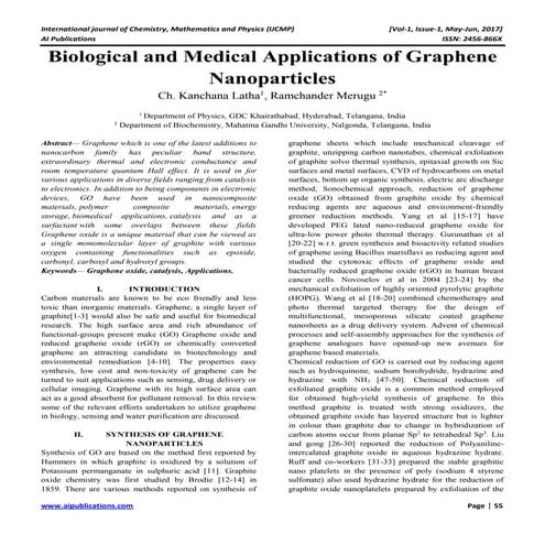 Characterization of hybrid reduced graphene oxide silver nanoparticles ...