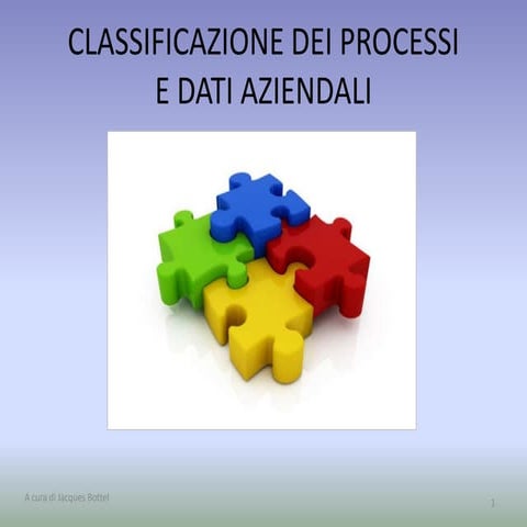 6 informatica per_azienda | PPTX