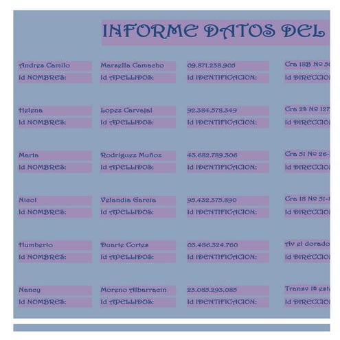 6 informe datos del paciente