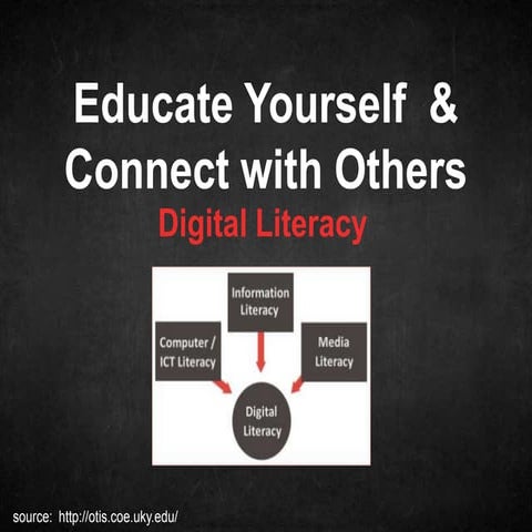 6 kb educate_yourself_connect_with_others