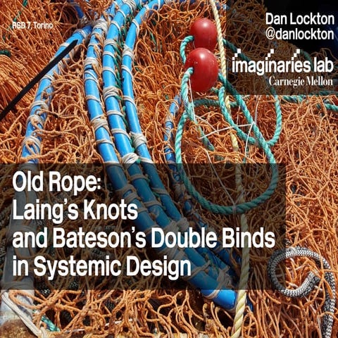 Old Rope: Laing’s Knots and Bateson’s Double Binds in Systemic Design 