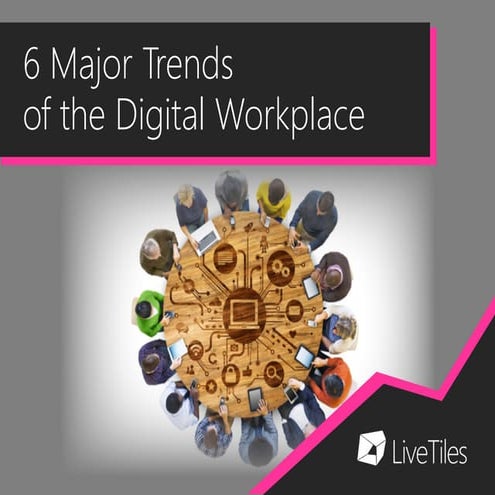 6 major trends of the digital workplace