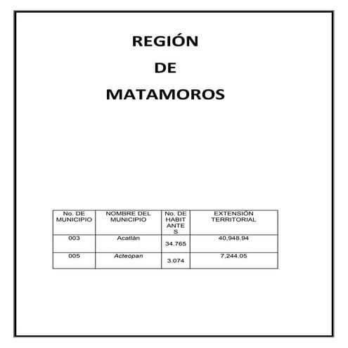 6matamoros