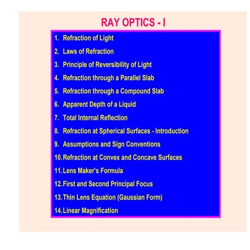 6m optics