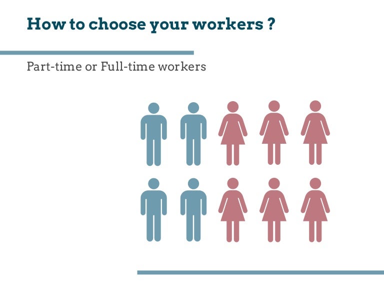Parttime and Fulltime Workers