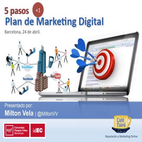 Los 6 pasos del Plan de Marketing Digital