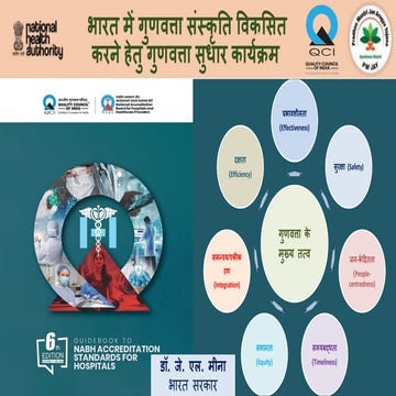 अध्याय 6 रोगी सुरक्षा एवं गुणवत्ता सुधार (Patient Safety and Quality Improvem...