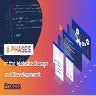 6 Phases Of The Website Design And Development Process