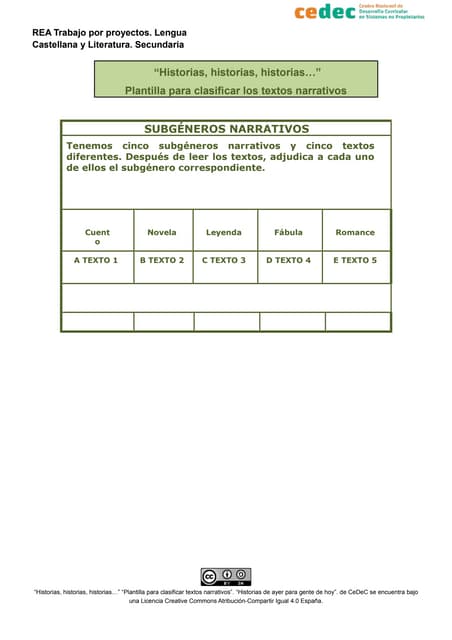 Plantilla para clasificar textos na...