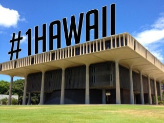 6 Reasons Why Hawaii is #1