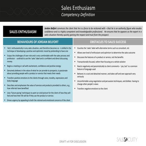 6 sales enthusiasm competency