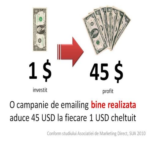 6 secrete pentru campanii de emailing reusite in constructii