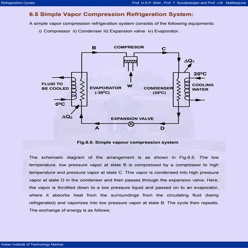 6 simple vapor_compression_rs