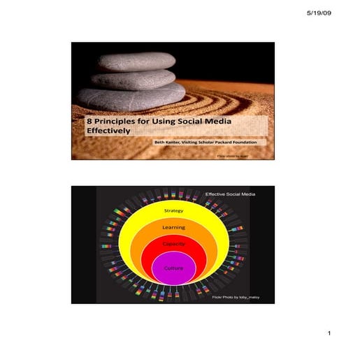 8 Principles for Using Social Media Effectively, by Beth Kanter